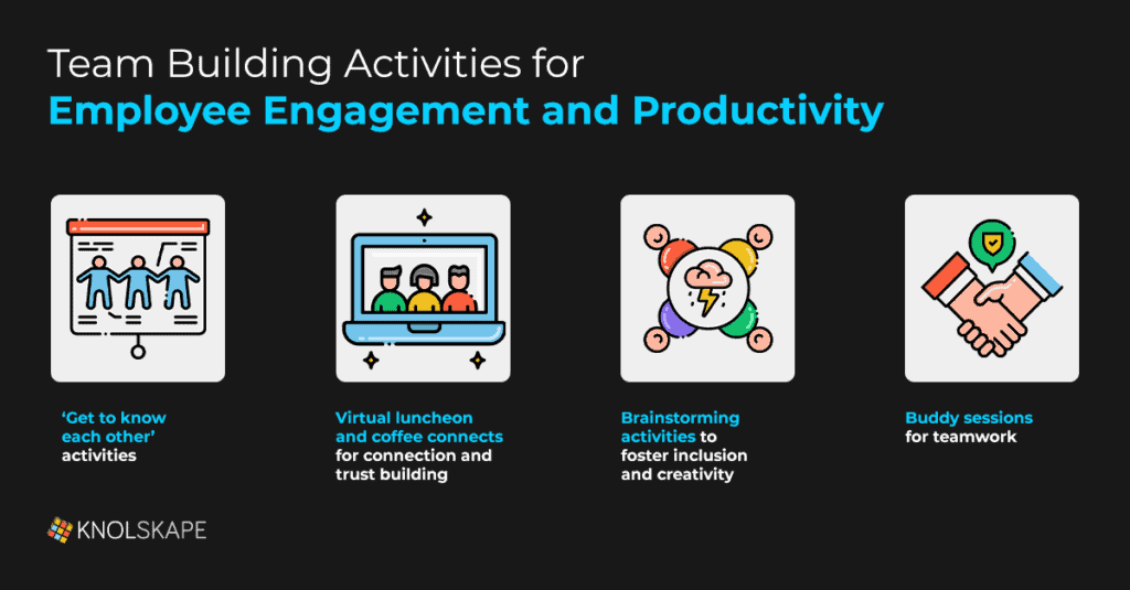 Team Building Activities for Employee Engagement and Productivity – KNOLSKAPE.png
