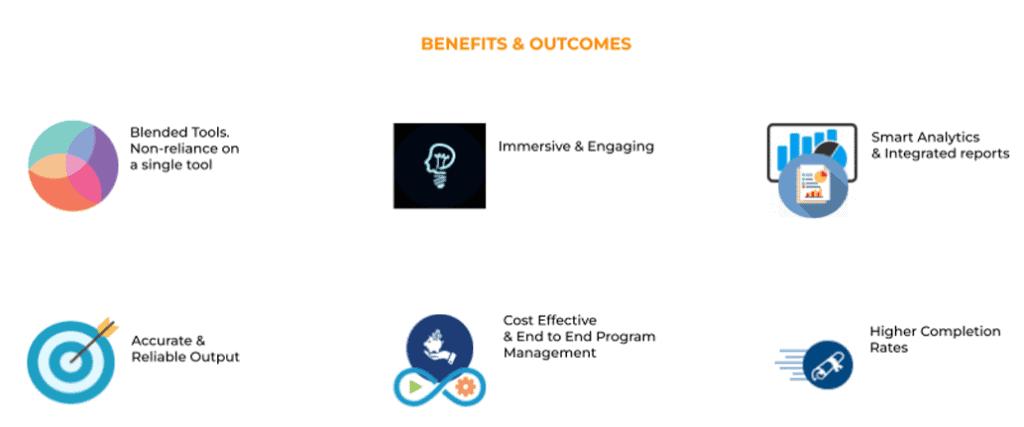 Benefits-and-Outcomes-KNOLSKAPE-Assessments