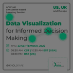 Data Visualization for informed Decision Making by KNOLSKAPE for US, UK and Europe