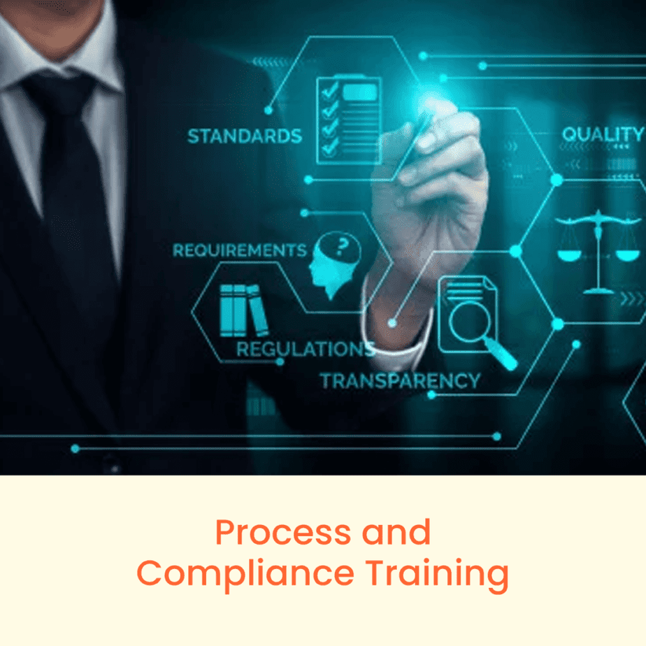 KNOLSKAPE Process and Compliance Training