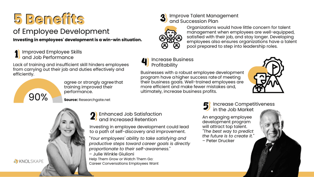 KNOLSKAPE - 5 Benefits of Employee Development