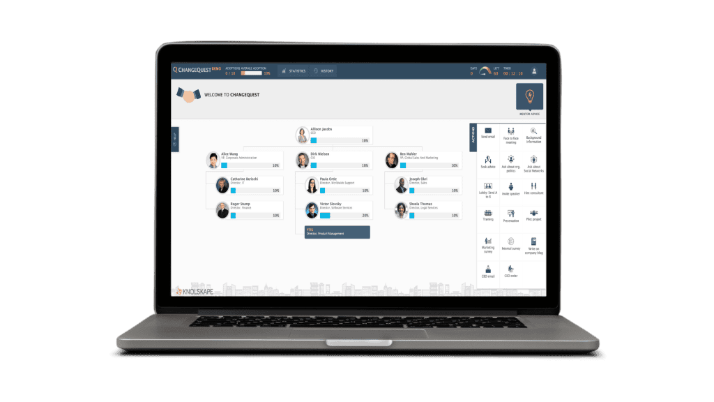 Influencing Skills for Leading without Authority - ChangeQuest - KNOLSKAPE